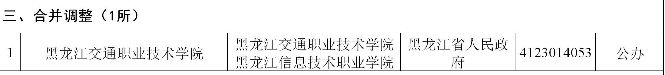 W020200521362842681284_WPS图片4(1).jpg W020200521362842681284_WPS图片4(1).jpg