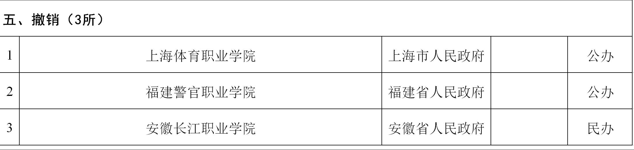 W020200521362842681284_WPS图片7(1).jpg W020200521362842681284_WPS图片7(1).jpg