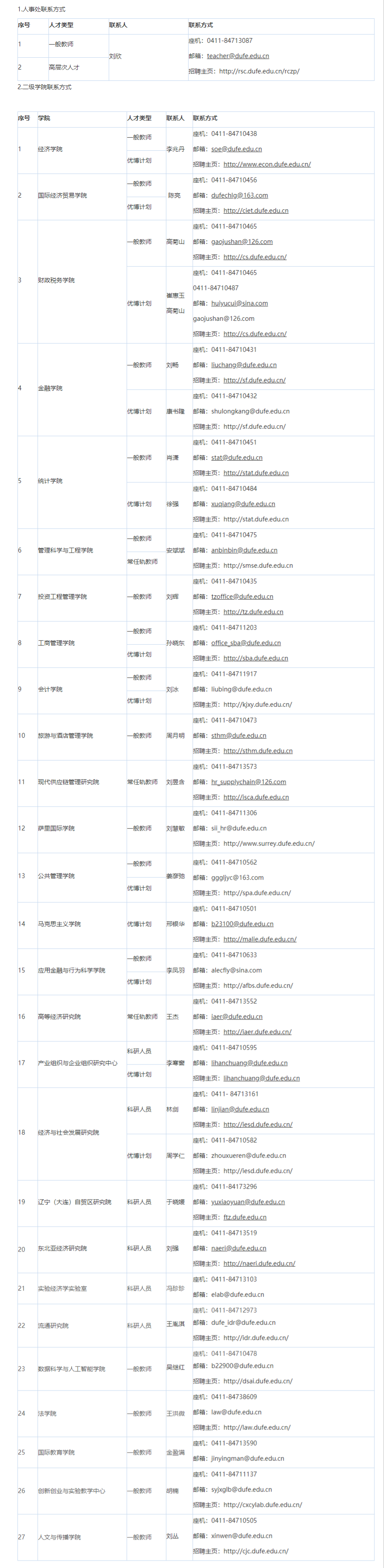 东北财经大学2021年公开招聘高层次和急需紧缺人才公告 -- 新闻 -- 东财人事处.png 东北财经大学2021年公开招聘高层次和急需紧缺人才公告 -- 新闻 -- 东财人事处.png