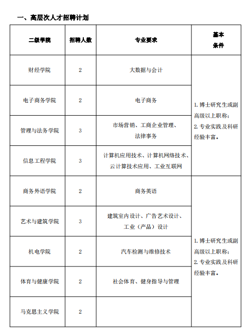 下载.png 下载.png