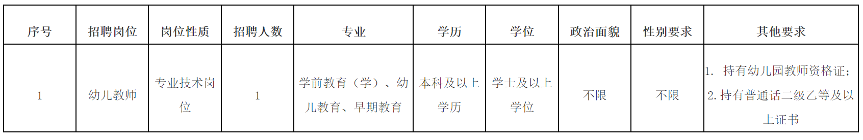 微信图片_20240207230636.png 微信图片_20240207230636.png