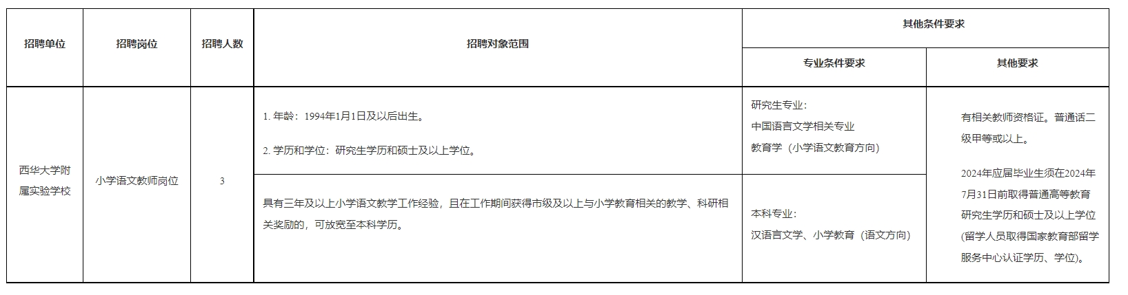 微信图片编辑_20240311165845.jpg 微信图片编辑_20240311165845.jpg