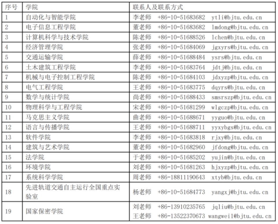 微信截图_20240319114101.png 微信截图_20240319114101.png