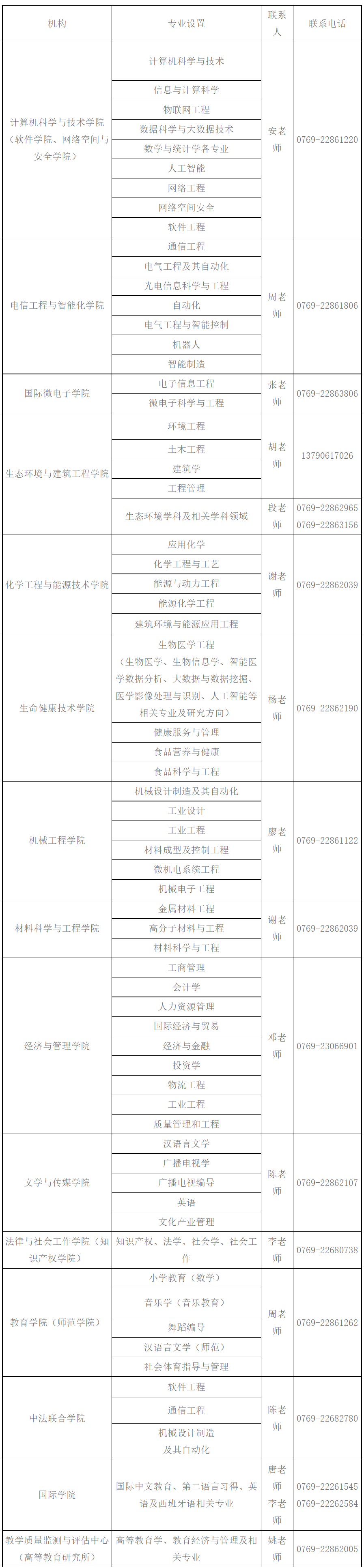 QQ截图20240320172951.png QQ截图20240320172951.png